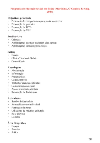 Programa de educação sexual em Belize (Martiniuk, O’Connor, & King,
                                2003)

Objectivos principais
• Promoção de comportamentos sexuais saudáveis
• Prevenção da gravidez
• Prevenção de IST’s
• Prevenção do VIH

Público-Alvo
• Crianças
• Adolescentes que não iniciaram vida sexual
• Adolescentes sexualmente activos

Setting
• Escola
• Clínica/Centro de Saúde
• Comunidade

Abordagem
• Abstinência
• Informação
• Preservativos
• Contraceptivos
• Trabalhar crenças e atitudes
• Comunicação no casal
• Auto-estima/auto-eﬁcácia
• Resolução de Problemas

Actividades
• Sessões informativas
• Aconselhamento individual
• Formação de pares
• Utilização de recursos culturais
• Role playing
• Debates

Área Geográﬁca
• Europa
• América
• África

                                                                    211
 