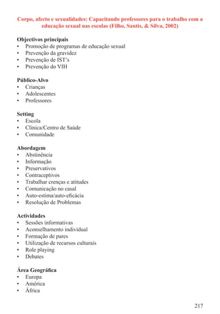 Corpo, afecto e sexualidades: Capacitando professores para o trabalho com a
          educação sexual nas escolas (Filho, Santis, & Silva, 2002)

Objectivos principais
• Promoção de programas de educação sexual
• Prevenção da gravidez
• Prevenção de IST’s
• Prevenção do VIH

Público-Alvo
• Crianças
• Adolescentes
• Professores

Setting
• Escola
• Clínica/Centro de Saúde
• Comunidade

Abordagem
• Abstinência
• Informação
• Preservativos
• Contraceptivos
• Trabalhar crenças e atitudes
• Comunicação no casal
• Auto-estima/auto-eﬁcácia
• Resolução de Problemas

Actividades
• Sessões informativas
• Aconselhamento individual
• Formação de pares
• Utilização de recursos culturais
• Role playing
• Debates

Área Geográﬁca
• Europa
• América
• África

                                                                       217
 