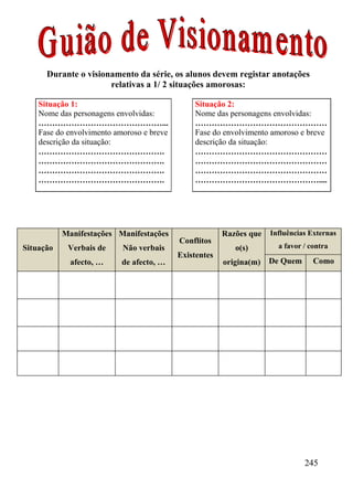 Durante o visionamento da série, os alunos devem registar anotações
                      relativas a 1/ 2 situações amorosas:

    Situação 1:                                Situação 2:
    Nome das personagens envolvidas:           Nome das personagens envolvidas:
    ………………………………………...                         …………………………………………
    Fase do envolvimento amoroso e breve       Fase do envolvimento amoroso e breve
    descrição da situação:                     descrição da situação:
    ……………………………………….                           …………………………………………
    ……………………………………….                           …………………………………………
    ……………………………………….                           …………………………………………
    ……………………………………….                           ………………………………………....




           Manifestações Manifestações                  Razões que   Influências Externas
                                           Conflitos
Situação    Verbais de     Não verbais                     o(s)        a favor / contra
                                           Existentes
             afecto, …     de afecto, …                 origina(m)   De Quem      Como




                                                                               245
 
