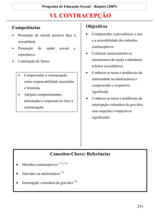 Programa de Educação Sexual – Ramiro (2007)

                                VI. CONTRACEPÇÃO
Competências                                         Objectivos
•       Promoção de atitude positiva face à          •   Compreender a prevalência, o uso

        sexualidade                                      e a acessibilidade dos métodos

•       Promoção       de     saúde    sexual   e        contraceptivos

        reprodutiva                                  •   Conhecer sumariamente os

•       Construção do futuro                             mecanismos de acção e tolerância
                                                         (efeitos secundários)
                                                     •   Conhecer as taxas e tendências da
        •    Compreender a contracepção
                                                         maternidade na adolescência e
             como responsabilidade masculina
                                                         compreender o respectivo
             e feminina
                                                         significado
        •    Adoptar comportamentos
                                                     •   Conhecer as taxas e tendências da
             informados e responsáveis face à
                                                         interrupção voluntária da gravidez,
             contracepção
                                                         suas sequelas e respectivos
                                                         significados




                                Conceitos-Chave: Referências

    •       Métodos contraceptivos 2, 15, 18)

    •       Gravidez na adolescência 15)

    •       Interrupção voluntária da gravidez 10)




                                                                                         251
 
