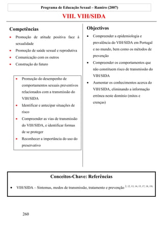Programa de Educação Sexual – Ramiro (2007)

                                    VIII. VIH/SIDA
Competências                                         Objectivos
•   Promoção de atitude positiva face à              •   Compreender a epidemiologia e

    sexualidade                                          prevalência do VIH/SIDA em Portugal

•   Promoção de saúde sexual e reprodutiva               e no mundo, bem como os métodos de

•   Comunicação com os outros                            prevenção

•   Construção do futuro                             •   Compreender os comportamentos que
                                                         não constituem risco de transmissão do
                                                         VIH/SIDA
    •   Promoção do desempenho de
                                                     •   Aumentar os conhecimentos acerca do
        comportamentos sexuais preventivos
                                                         VIH/SIDA, eliminando a informação
        relacionados com a transmissão do
                                                         errónea neste domínio (mitos e
        VIH/SIDA
                                                         crenças)
    •   Identificar e antecipar situações de
        risco
    •   Compreender as vias de transmissão
        do VIH/SIDA, e identificar formas
        de se proteger
    •   Reconhecer a importância do uso do
        preservativo




                            Conceitos-Chave: Referências

•   VIH/SIDA – Sintomas, modos de transmissão, tratamento e prevenção 2, 12, 13, 14, 15, 17, 18, 19)




        260
 