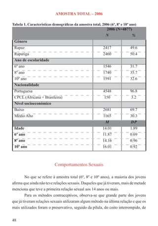 AMOSTRA TOTAL – 2006

Tabela 1. Características demográﬁcas da amostra total, 2006 (6º, 8º e 10º ano)
                                                            2006 (N=4877)
                                                           N                %
 Género
 Rapaz                                                   2417              49.6
 Rapariga                                                2460              50.4
 Ano de escolaridade
 6º ano                                                  1546              31.7
 8º ano                                                  1740              35.7
 10º ano                                                 1591              32.6
 Nacionalidade
 Portuguesa                                              4548              96.8
 CPCL (Africana + Brasileira)                             150              3.2
 Nível socioeconómico
 Baixo                                                   2681              69.7
 Médio Alto                                               1165             30.3
                                                           M               DP
 Idade                                                   14.01             1.89
 6º ano                                                  11.87             0.69
 8º ano                                                  14.16             0.96
 10º ano                                                 16.01             0.92



                           Comportamentos Sexuais

        No que se refere à amostra total (6º, 8º e 10º anos), a maioria dos jovens
aﬁrma que ainda não teve relações sexuais. Daqueles que já tiveram, mais de metade
menciona que teve a primeira relação sexual aos 14 anos ou mais.
        Para os métodos contraceptivos, observa-se que grande parte dos jovens
que já tiveram relações sexuais utilizaram algum método na última relação e que os
mais utilizados foram o preservativo, seguido da pílula, do coito interrompido, de


48
 