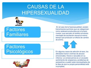 Sexualidad Fisiología
