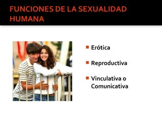  Erótica
 Reproductiva
 Vinculativa o
Comunicativa
 