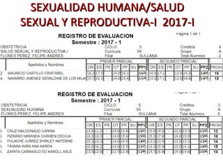 SEXUALIDAD HUMANA/SALUDSEXUALIDAD HUMANA/SALUD
SEXUAL Y REPRODUCTIVA-I 2017-ISEXUAL Y REPRODUCTIVA-I 2017-I
 