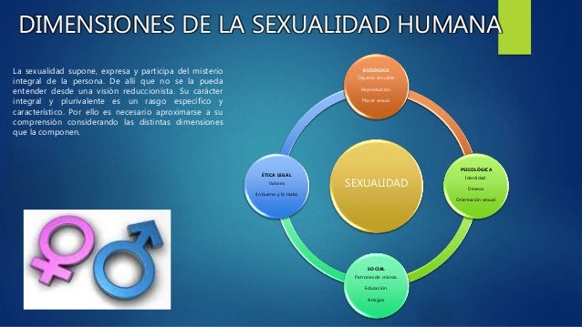 Sexualidad humana e instinto