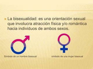  La bisexualidad: es una orientación sexual 
que involucra atracción física y/o romántica 
hacia individuos de ambos sexos. 
Símbolo de un hombre bisexual símbolo de una mujer bisexual 
 