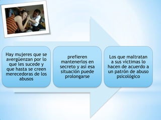 Hay mujeres que se
                         prefieren        Los que maltratan
avergüenzan por lo
                      mantenerlos en       a sus víctimas lo
 que les sucede y
                     secreto y así esa   hacen de acuerdo a
que hasta se creen
                     situación puede     un patrón de abuso
merecedoras de los
                        prolongarse           psicológico
      abusos
 