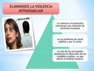 ELIMINEMOS LA VIOLENCIA
     INTRAFAMILIAR


                            La violencia intrafamiliar
                           constituye una violación de
                               derechos humanos



                            es un problema de salud
                             pública y por lo tanto



                             es uno de los principales
                          obstáculos al desarrollo de las
                            ciudades y países, ya que
                            afecta a muchas mujeres.
 