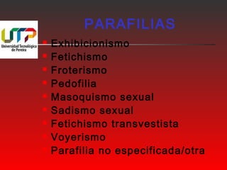 PARAFILIAS 
 Exhibicionismo 
 Fetichismo 
 Froterismo 
 Pedofilia 
 Masoquismo sexual 
 Sadismo sexual 
 Fetichismo transvestista 
 Voyerismo 
 Parafilia no especificada/otra 
 