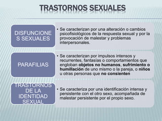 TRASTORNOS SEXUALES
• Se caracterizan por una alteración o cambios
psicofisiológicos de la respuesta sexual y por la
provocación de malestar y problemas
interpersonales.
DISFUNCIONE
S SEXUALES
• Se caracterizan por impulsos intensos y
recurrentes, fantasías o comportamientos que
engloban objetos no humanos, sufrimiento o
humillación de uno mismo o la pareja, o niños
u otras personas que no consienten
PARAFILIAS
• Se caracteriza por una identificación intensa y
persistente con el otro sexo, acompañada de
malestar persistente por el propio sexo.
TRASTORNOS
DE LA
IDENTIDAD
SEXUAL
 