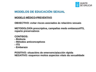 MODELOS DE EDUCACIÓN SEXUAL
MODELO MÉDICO-PREVENTIVO
OBXECTIVO: evitar riscos asociados ás relacións sexuais
METODOLOXÍA:prescriptiva, campañas medo embarazo/ITS,
reparto preservativos
CONTIDOS:
- Bioloxía
- Métodos anticonceptivos
- ITS
- Embarazo
POSITIVO: situacións de emerxencia/acción rápida
NEGATIVO: esquence moitos aspectos vitais da sexualidade
 