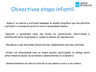 Obxectivos etapa infantil
- Adquirir os valores e actitudes báseadas no modelo biográfico que lles permitan
contrastar a concepción social en torno á sexualidade humana.
-Apreciar a sexualidad como una forma de comunicación, afectividade e
satisfacción entre as personas e, cando se desexa, de reproducción.
- Recoñecer a súa identidade sexual sentida, independente dos seus xenitales.
-Actuar con naturalidade ante os temas sexuais, participando no diálogo sobre
estos temas na escola, na sociedade e desenvolvendo un vocabulario.
- Desenvolvemento de roles en relación ao seu desexo e non a o seu xénero.
 