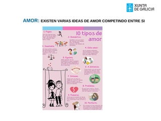 AMOR: EXISTEN VARIAS IDEAS DE AMOR COMPETINDO ENTRE SI
 
