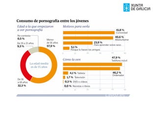 Escola de Familias: Sexualidade e adolescencia (Quérote +)