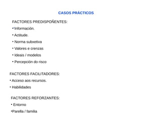 .
CASOS PRÁCTICOS
FACTORES PREDISPOÑENTES:
• Información.
• Actitude.
• Norma subxetiva
• Valores e crenzas
• Ideais / modelos
• Percepción do risco
FACTORES FACILITADORES:
• Acceso aos recursos.
• Habilidades
FACTORES REFORZANTES:
• Entorno
•Parella / familia
 