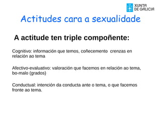 Actitudes cara a sexualidade
A actitude ten triple compoñente:
Cognitivo: información que temos, coñecemento crenzas en
relación ao tema
Afectivo-evaluativo: valoración que facemos en relación ao tema,
bo-malo (grados)
Conductual: intención da conducta ante o tema, o que facemos
fronte ao tema.
 