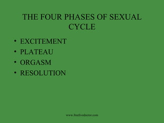 Sexual Interaction Sexual Intercourse,Conception | PPT