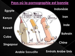 Pays où la pornographie est bannie
                                 Indonésie
 Egypte

Kenya                                  Iran

                                        Inde
Koweit
                                      Bahrain
Cuba

                                    Chine
Singapour

          Arabie Saoudite   Emirats Arabe Unis
 