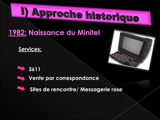 1982: Naissance du Minitel

  Services:


     3611
     Vente par correspondance

      Sites de rencontre/ Messagerie rose
 
