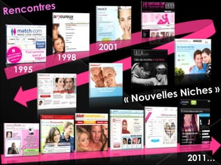 2001
       1998
1995




                     2011…
 