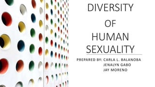 DIVERSITY
OF
HUMAN
SEXUALITY
PREPARED BY: CARLA L. BALANOBA
JENALYN GABO
JAY MORENO
 