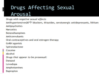 Drugs Affecting Sexual
Arousal

 