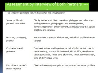 Assessment by interview of Both Partners ---

 