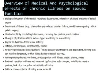 Overview of Medical And Psychological 
effects of chronic illness on sexual 
function 
 
