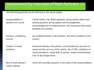 Assessment by interview of Both Partners --- 
- 
 