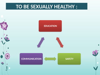 sexuality and sexual health power point presentation | PPTX