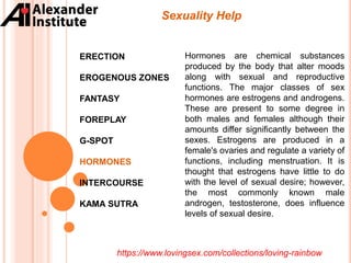 ERECTION
EROGENOUS ZONES
FANTASY
FOREPLAY
G-SPOT
HORMONES
INTERCOURSE
KAMA SUTRA
Sexuality Help
Hormones are chemical substances
produced by the body that alter moods
along with sexual and reproductive
functions. The major classes of sex
hormones are estrogens and androgens.
These are present to some degree in
both males and females although their
amounts differ significantly between the
sexes. Estrogens are produced in a
female's ovaries and regulate a variety of
functions, including menstruation. It is
thought that estrogens have little to do
with the level of sexual desire; however,
the most commonly known male
androgen, testosterone, does influence
levels of sexual desire.
https://www.lovingsex.com/collections/loving-rainbow
 