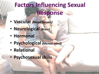 Factors Influencing Sexual
Response
• Vascular (Blood Vessels)
• Neurological (Brain)
• Hormonal
• Psychological (Mental mind)
• Relational
• Psychosexual skills
 