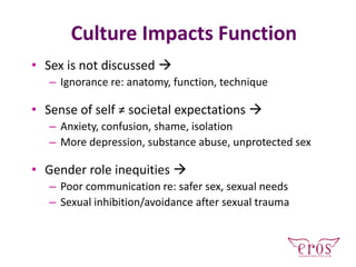 Culture Impacts Function
• Sex is not discussed 
– Ignorance re: anatomy, function, technique
• Sense of self ≠ societal expectations 
– Anxiety, confusion, shame, isolation
– More depression, substance abuse, unprotected sex
• Gender role inequities 
– Poor communication re: safer sex, sexual needs
– Sexual inhibition/avoidance after sexual trauma
 