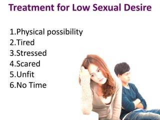 Treatment for Low Sexual Desire
1.Physical possibility
2.Tired
3.Stressed
4.Scared
5.Unfit
6.No Time
 