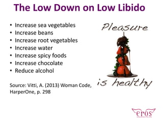 The Low Down on Low Libido
• Increase sea vegetables
• Increase beans
• Increase root vegetables
• Increase water
• Increase spicy foods
• Increase chocolate
• Reduce alcohol
Source: Vitti, A. (2013) Woman Code,
HarperOne, p. 298
 
