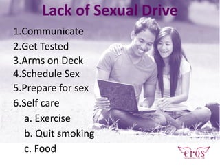 Lack of Sexual Drive
1.Communicate
2.Get Tested
3.Arms on Deck
4.Schedule Sex
5.Prepare for sex
6.Self care
a. Exercise
b. Quit smoking
c. Food
 