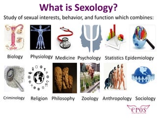 What is Sexology?
Study of sexual interests, behavior, and function which combines:
Biology Physiology Medicine Psychology Statistics Epidemiology
Criminology Religion Philosophy Zoology Anthropology Sociology
 