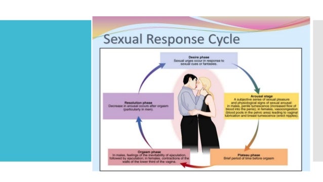 looking 18 Horrible Truths About Modern Dating greasy/smelly/guys). Love yoga