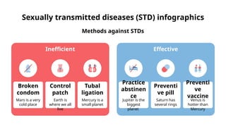 Std Method sexually-transmitted-diseases-std-infographics.pptx