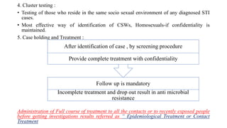 4. Cluster testing :
• Testing of those who reside in the same socio sexual environment of any diagnosed STI
cases.
• Most effective way of identification of CSWs, Homosexuals-if confidentiality is
maintained.
5. Case holding and Treatment :
Administration of Full course of treatment to all the contacts or to recently exposed people
before getting investigations results referred as “ Epidemiological Treatment or Contact
Treatment
Follow up is mandatory
Incomplete treatment and drop out result in anti microbial
resistance
After identification of case , by screening procedure
Provide complete treatment with confidentiality
 
