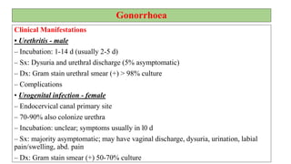 Gonorrhea and its gram stain
 
