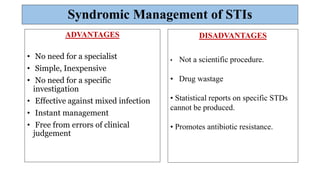 STI Associated Syndromes
 