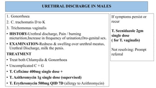 PARTNER MANAGEMNET
• Treat all recent partners.
• Treat similarly for G/C
• R/O pregnancy & allergy
• sexual abstinence / use of condom
• Testing of HIV/syphilis.
• Follow up – in a week’s time
FOLLOW UP after 7 days
Reports of HIV, syphilis & Hepatitis B
Persisting symptoms - failure or re-infection
For prompt referral
 