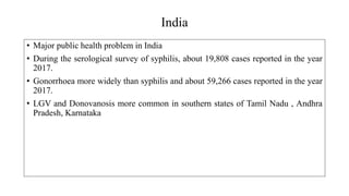 India
• Major public health problem in India
• During the serological survey of syphilis, about 19,808 cases reported in the year
2017.
• Gonorrhoea more widely than syphilis and about 59,266 cases reported in the year
2017.
• LGV and Donovanosis more common in southern states of Tamil Nadu , Andhra
Pradesh, Karnataka
 