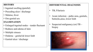 TREATMENT
• LGV : Doxycycline 100mg BD X 21 days
+
• Chancroid : T. Azithromycin single dose
(or)
• T. Ciprofloxacin 500mg BD X 3 days
• Never incise a bubo – fistula
• Surgical intervention – severe vulval
edema
Partner management
 Treat all recent partners.{last 3
months}
 Treat similarly for LGV &
chancroid.
 Sexual abstinence / Use of condom.
 Follow up – in a week’s time.
TREATMENT OF PREGNANT PATNER
• Doxycycline, Quinolones, sulphonamides Erythromycin esolate (hepatotoxic)
Contraindicated.
• Erythromycin base 500mg QID x 21D (or)Erythromycin ethyl succinate can be used
Refer to higher centre
 