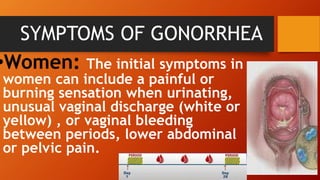 SYMPTOMS OF GONORRHEA
•Women: The initial symptoms in
women can include a painful or
burning sensation when urinating,
unusual vaginal discharge (white or
yellow) , or vaginal bleeding
between periods, lower abdominal
or pelvic pain.
 