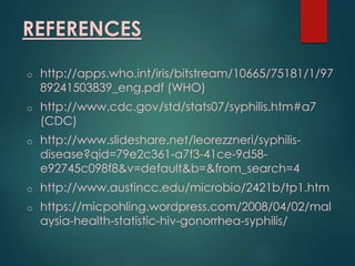 REFERENCES
o http://apps.who.int/iris/bitstream/10665/75181/1/97
89241503839_eng.pdf (WHO)
o http://www.cdc.gov/std/stats07/syphilis.htm#a7
(CDC)
o http://www.slideshare.net/leorezzneri/syphilis-
disease?qid=79e2c361-a7f3-41ce-9d58-
e92745c098f8&v=default&b=&from_search=4
o http://www.austincc.edu/microbio/2421b/tp1.htm
o https://micpohling.wordpress.com/2008/04/02/mal
aysia-health-statistic-hiv-gonorrhea-syphilis/
 