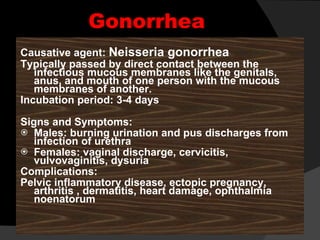 Gonorrhea Causative agent:  Neisseria gonorrhea Typically passed by direct contact between the infectious mucous membranes like the genitals, anus, and mouth of one person with the mucous membranes of another. Incubation period: 3-4 days  Signs and Symptoms: Males: burning urination and pus discharges from infection of urethra Females: vaginal discharge, cervicitis, vulvovaginitis, dysuria Complications: Pelvic inflammatory disease, ectopic pregnancy, arthritis , dermatitis, heart damage, ophthalmia noenatorum 
