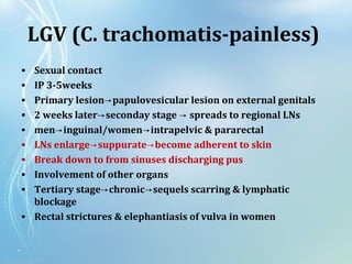 LGV (C. trachomatis-painless)
• Sexual contact
• IP 3-5weeks
• Primary lesion papulovesicular lesion on external genitals→
• 2 weeks later seconday stage spreads to regional LNs→ →
• men inguinal/women intrapelvic & pararectal→ →
• LNs enlarge suppurate become adherent to skin→ →
• Break down to from sinuses discharging pus
• Involvement of other organs
• Tertiary stage chronic sequels scarring & lymphatic→ →
blockage
• Rectal strictures & elephantiasis of vulva in women
 